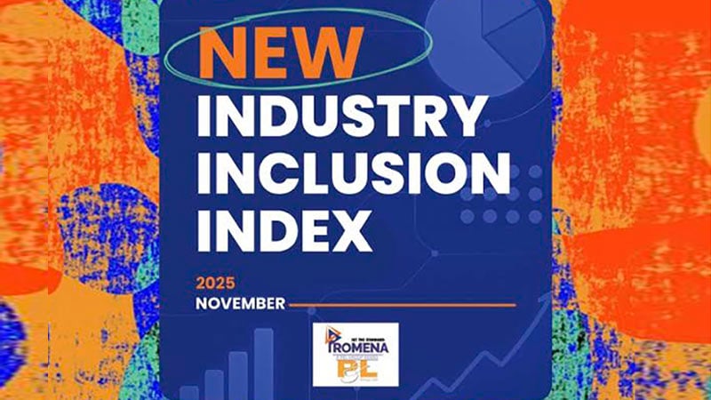 Promena's Industry Inclusion Index (I³) visualizes inclusion maturity across industries with a data-driven, multi-domain approach.