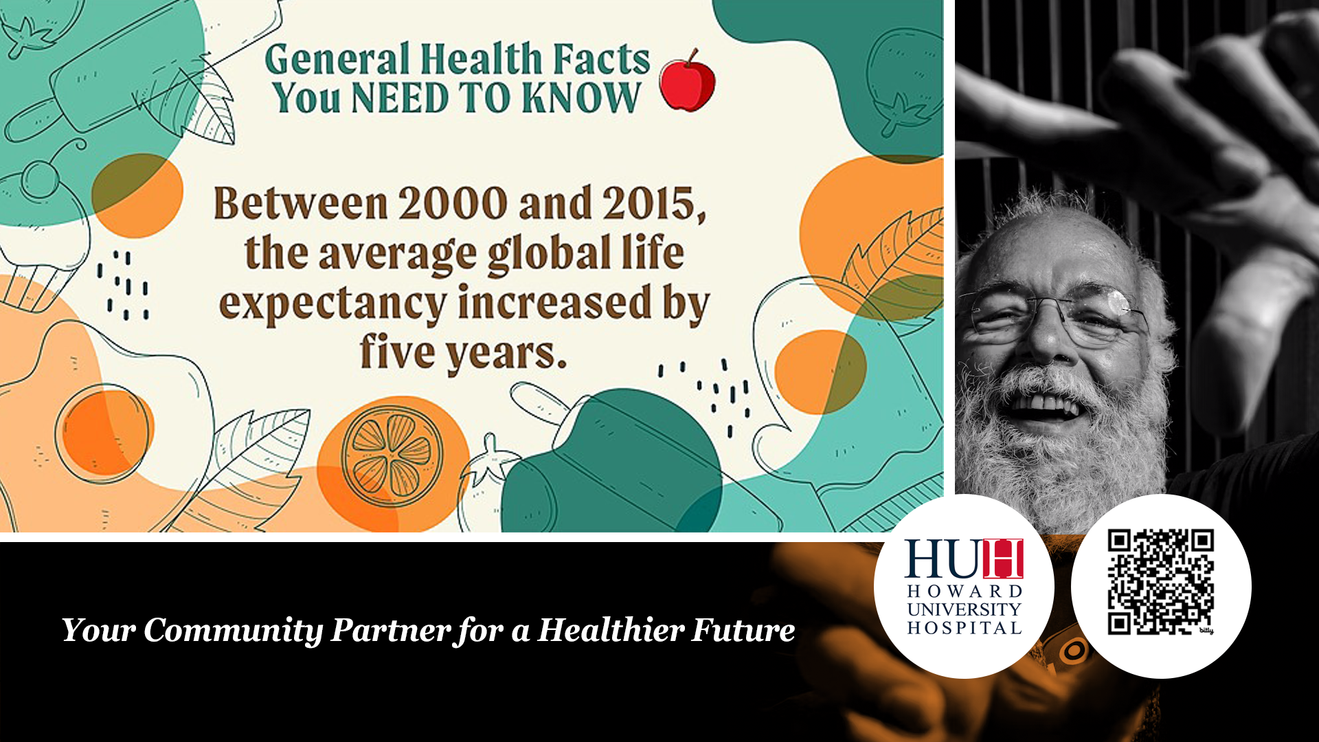 General health facts showing an elderly man smiling next to global life expectancy statistics.