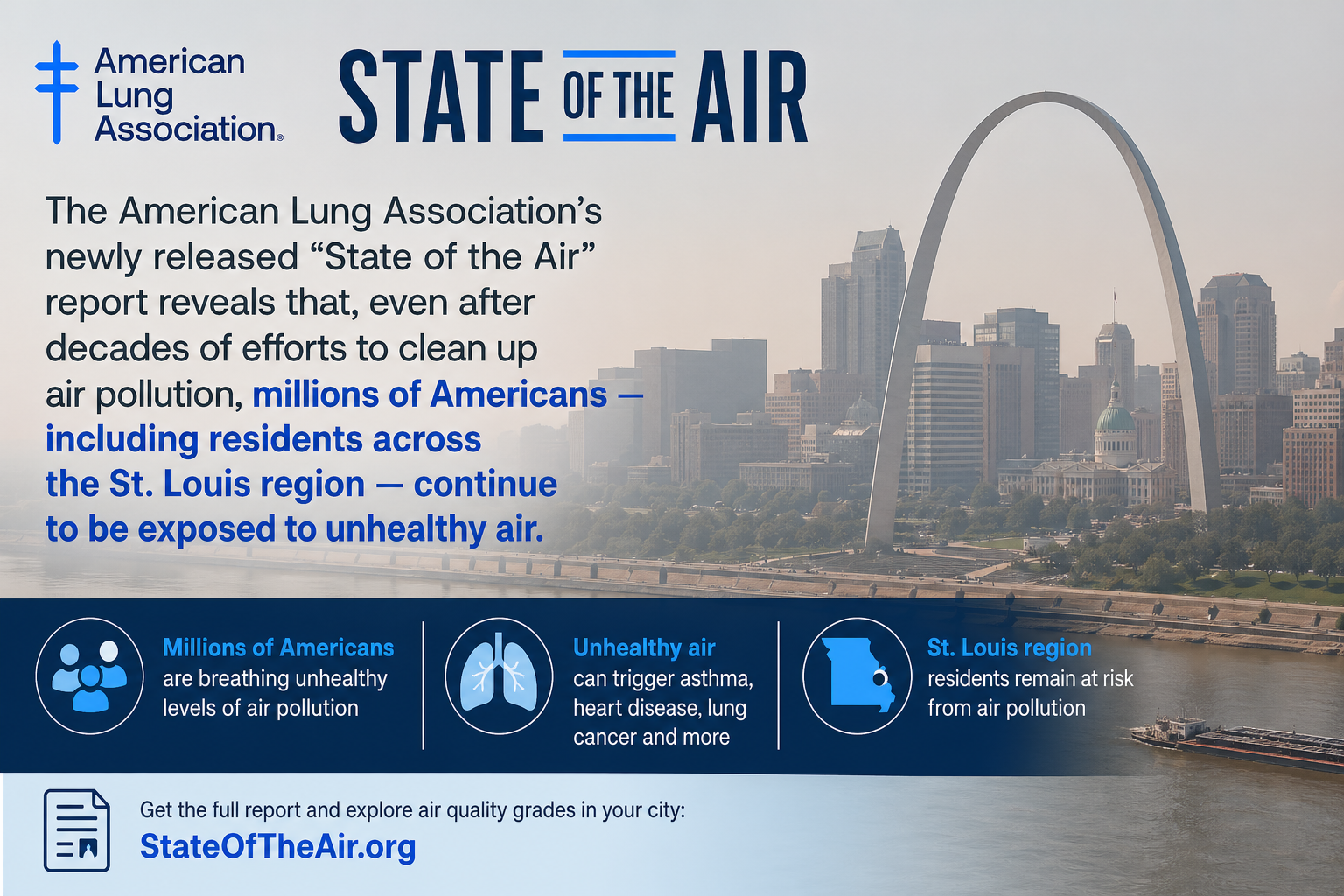 Daily Air Quality Forecasting Resumes for 2026 Season: Americans Still Face Unhealthy Air Levels, Reports the American Lung Association