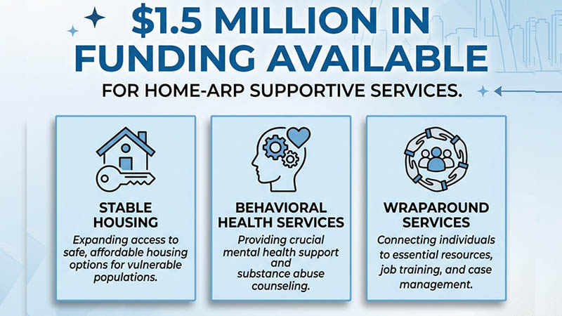 City of St. Louis – CDA Opens 2026 HOME-ARP Supportive Services NOFA