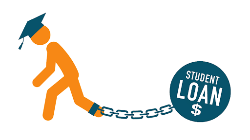 Education: Is loan forgiveness still in the future?