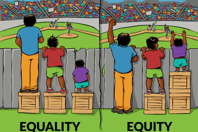 Racial Equity in the Corporate World, 2022 Edition