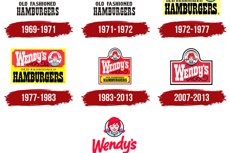 Wendy’s Empowers Entrepreneurs Through Build-to-Suit Development Fund in Missouri