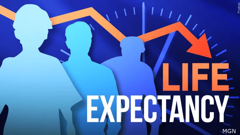 Racism takes a toll: the challenges to African American longevity