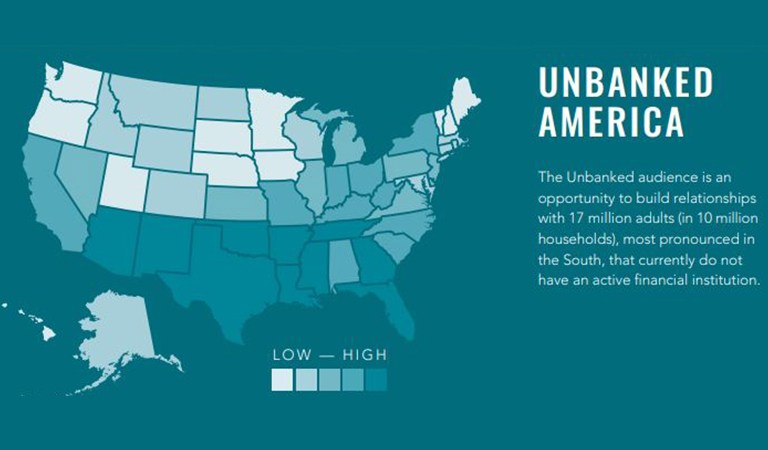 The Unbanked and Underbanked: America’s Hidden Financial Crisis