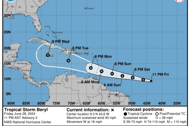 Summer Storms Shake the Caribbean Right Before Fourth of July Weekend – The Narrative Matters