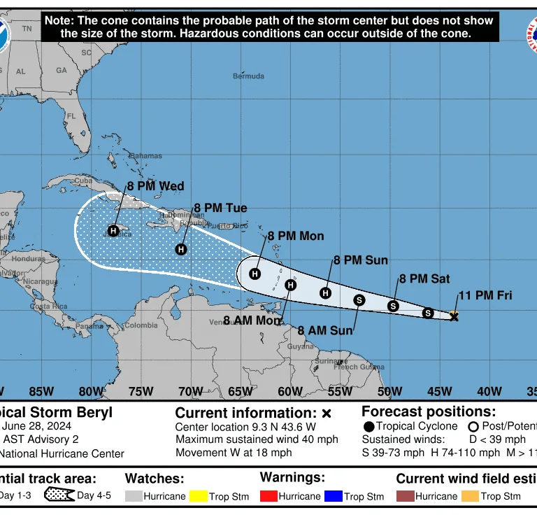 Summer Storms Shake the Caribbean Right Before Fourth of July Weekend – The Narrative Matters