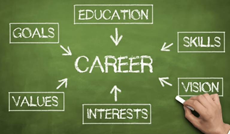 2025 St. Louis College and Career Fair: Opportunities for Students and Families