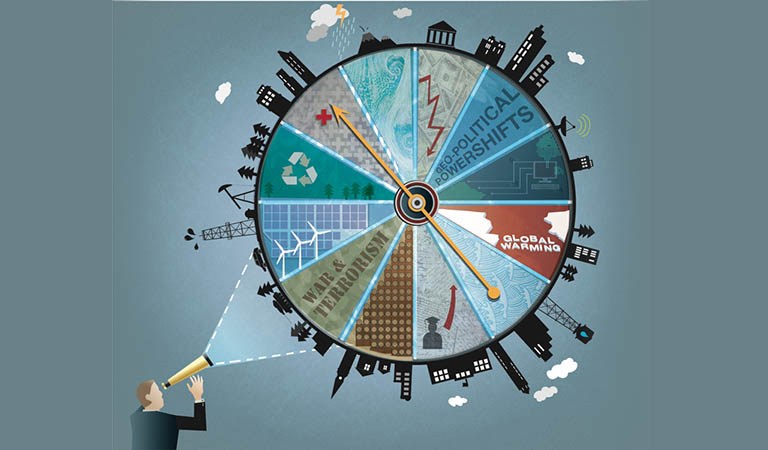 The 4 Major Shifts Shaping Our World Today