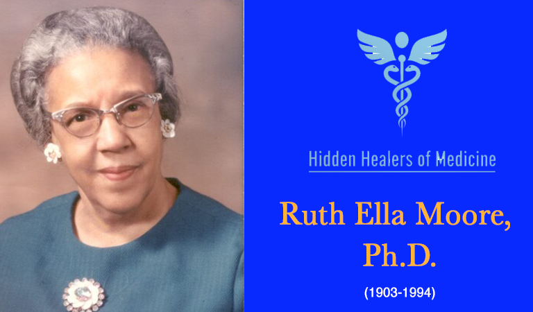 Historical Black Figures: The Hidden Healers: Breaking Barriers: Dr. Ruth Ella Moore’s Legacy in Microbiology