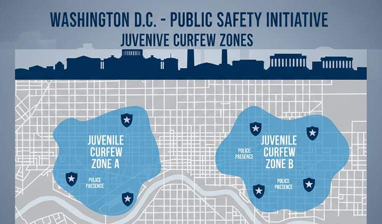 Cherry Blossoms Bloom Amid Potomac River Recovery and Curfew Controversy: D.C.’s Week In Review