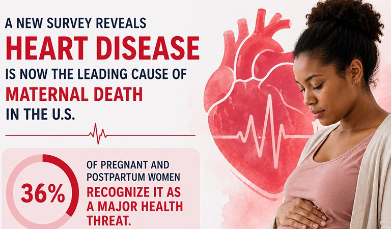Why Heart Health Should Be a Top Priority for Expecting Mothers