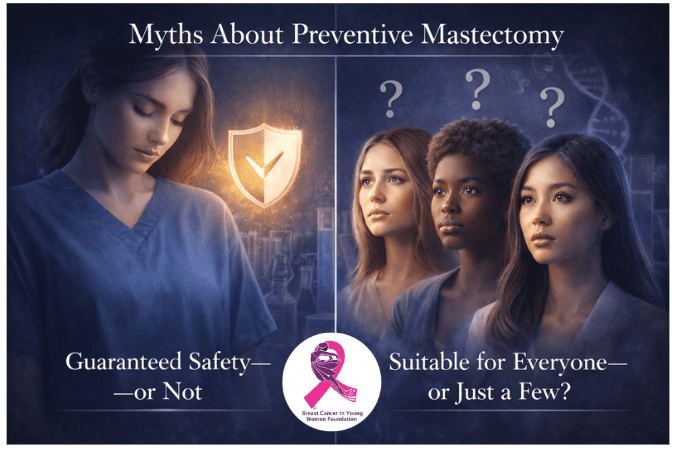 Understanding Risk-Reducing Mastectomy: Empowering Young Women in Breast Cancer Prevention