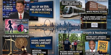 Digital news graphic showing city skylines, news anchor desk, streetcar, and legal scales for St. Louis regional news roundup.